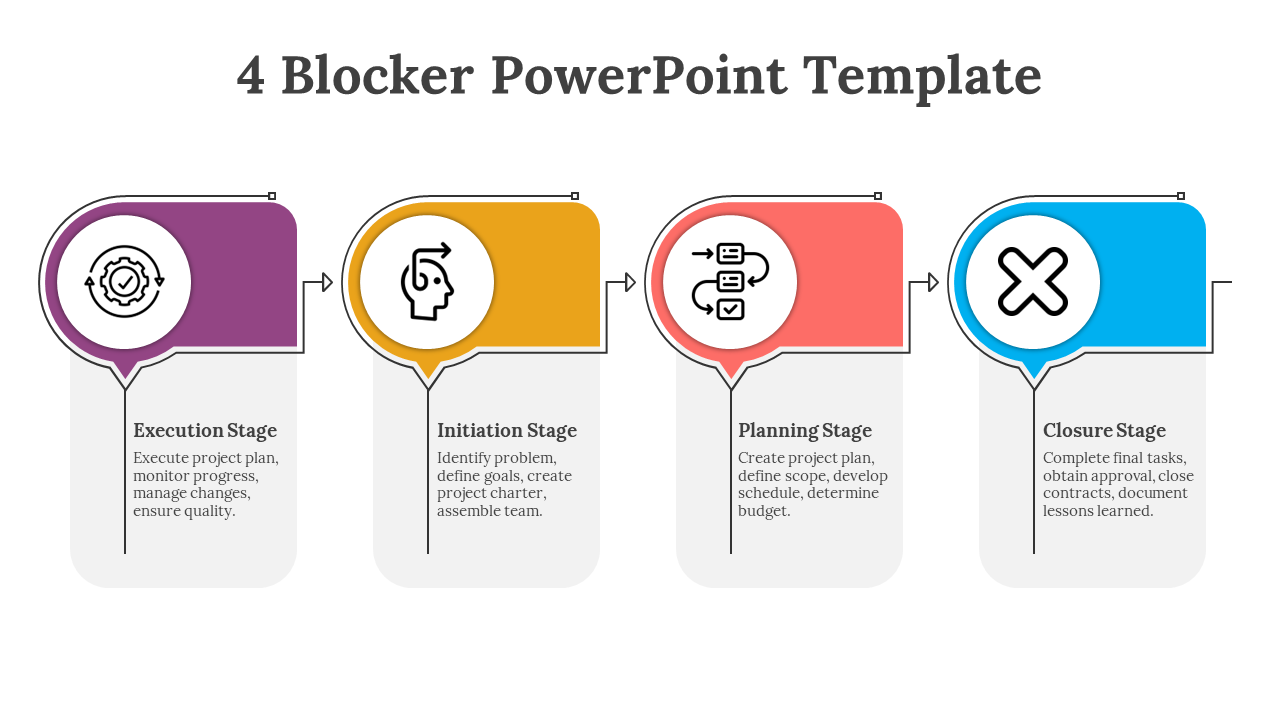 Horizontal layout of four colorful blocks with rounded corners and icons, in purple, yellow, orange, and blue.