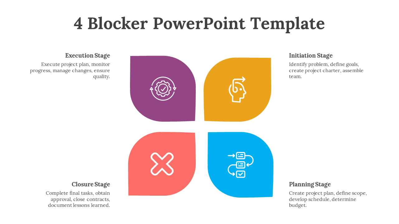 Colorful four block diagram with project stages, using purple, yellow, red, and blue, each with an icon and description.
