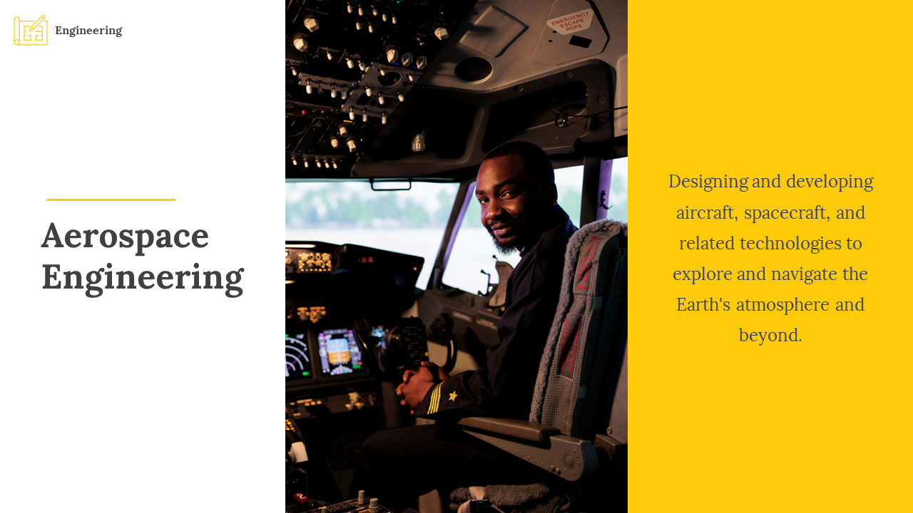 A pilot seated in the cockpit of an aircraft with illuminated control panels, surrounded by white and yellow text areas.