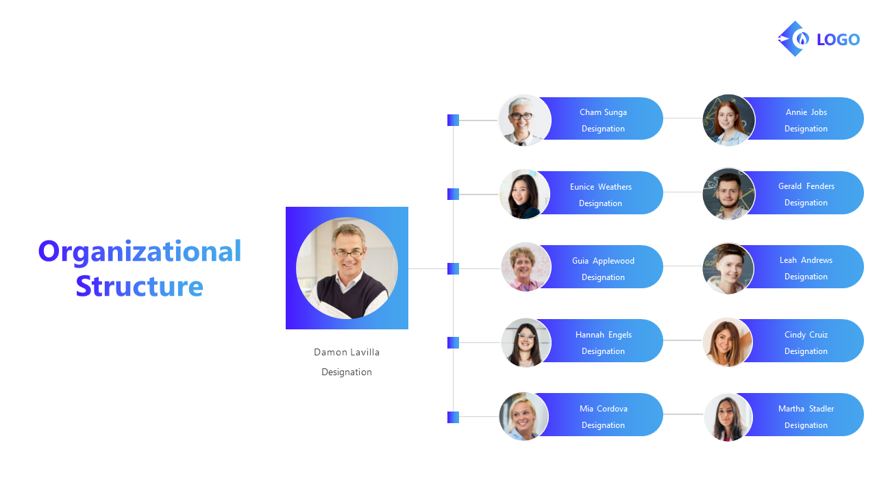 Blue themed organizational chart with circular profile images, name boxes, and connecting lines in a structured layout.