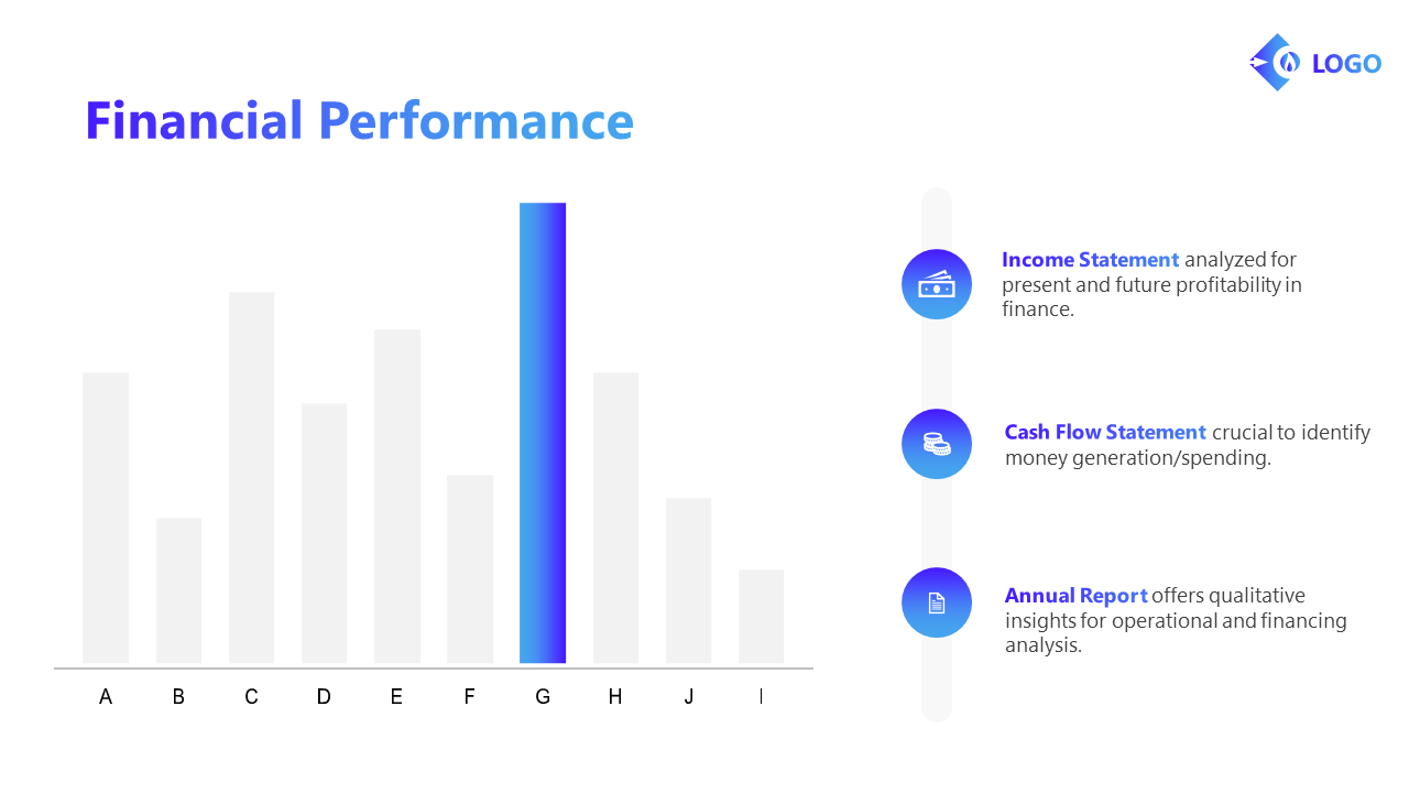 Slide with a bar chart featuring blue gradient highlights, and three labeled icons for key financial statements.
