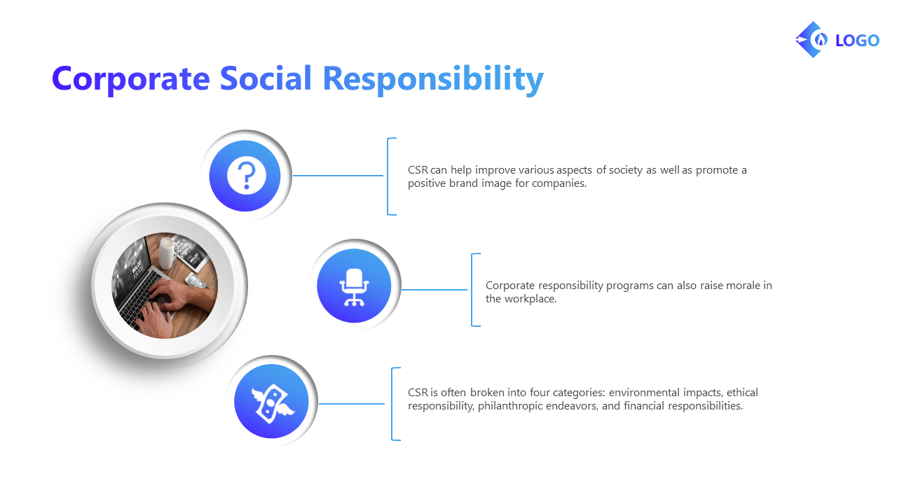 Corporate themed slide with three blue circular icons, and a main image of hands typing on a laptop, set on a white backdrop.