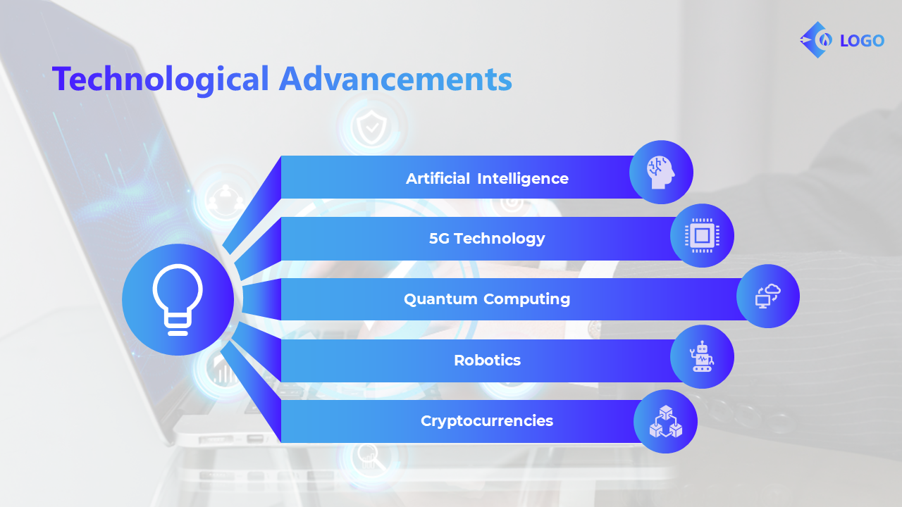 Infographic with a blue gradient theme, featuring a lightbulb icon connected to five labeled bars with circular icons.