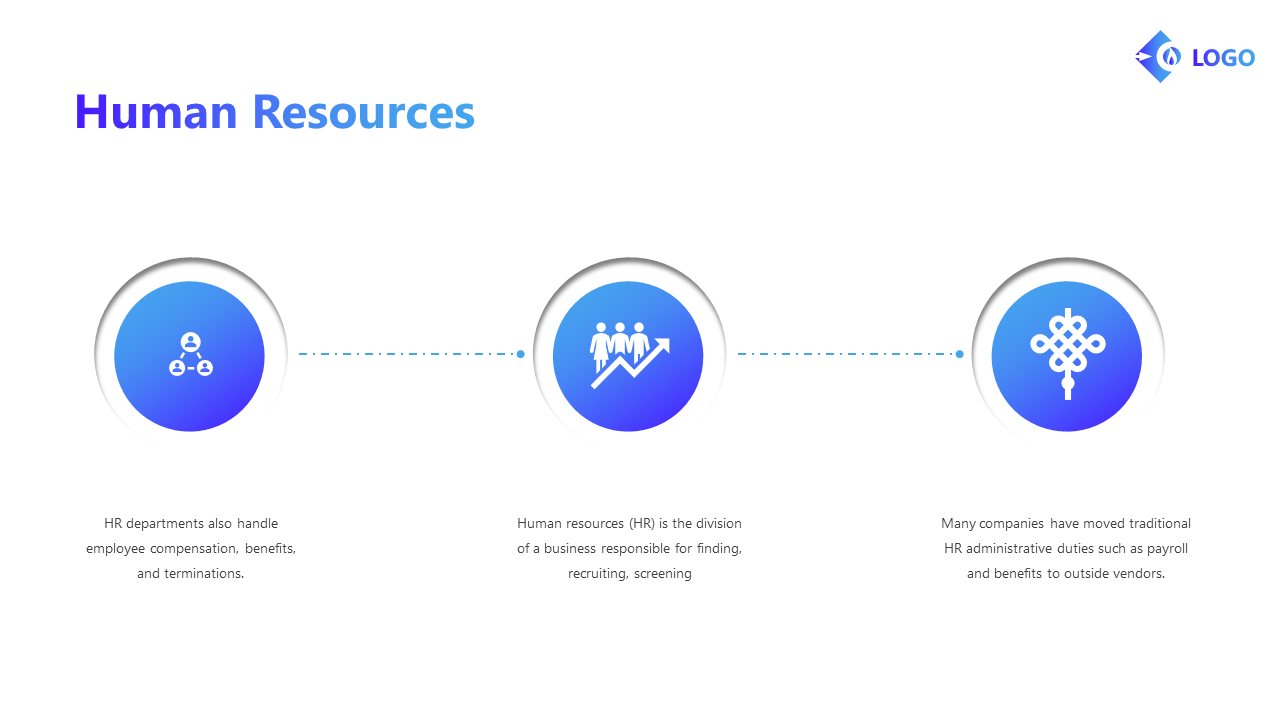 HR slide with three blue icons in white circular borders, connected by a dotted line, with black text below.