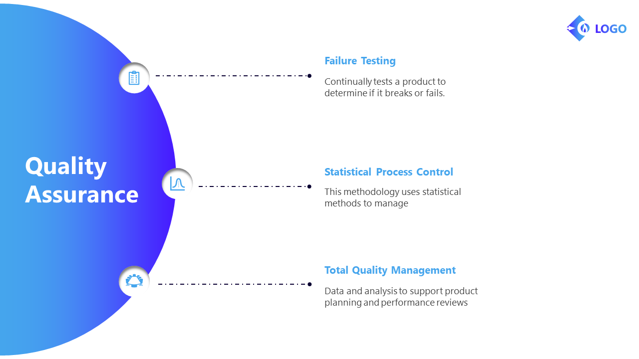 Blue semi circle on the left with title and three icons connected by dotted lines to headings and text on a white background.