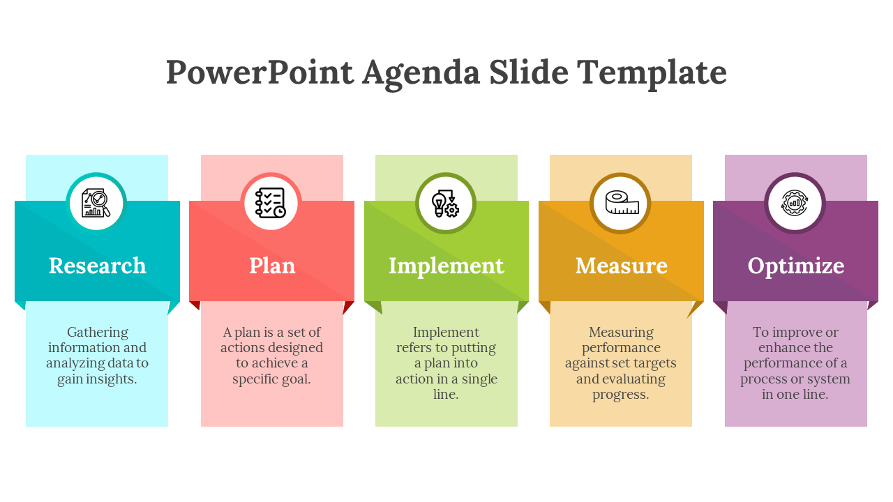Agenda slide featuring five vertical blocks with colorful banners in blue, red, green, yellow, and purple.