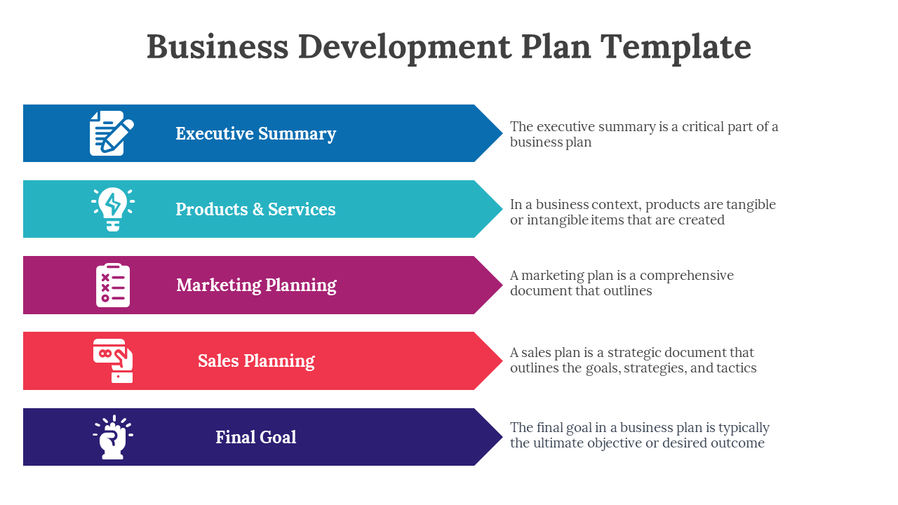 Business plan slide with five horizontal arrow shaped sections in blue, teal, pink, red, and purple, each labeled with icons.