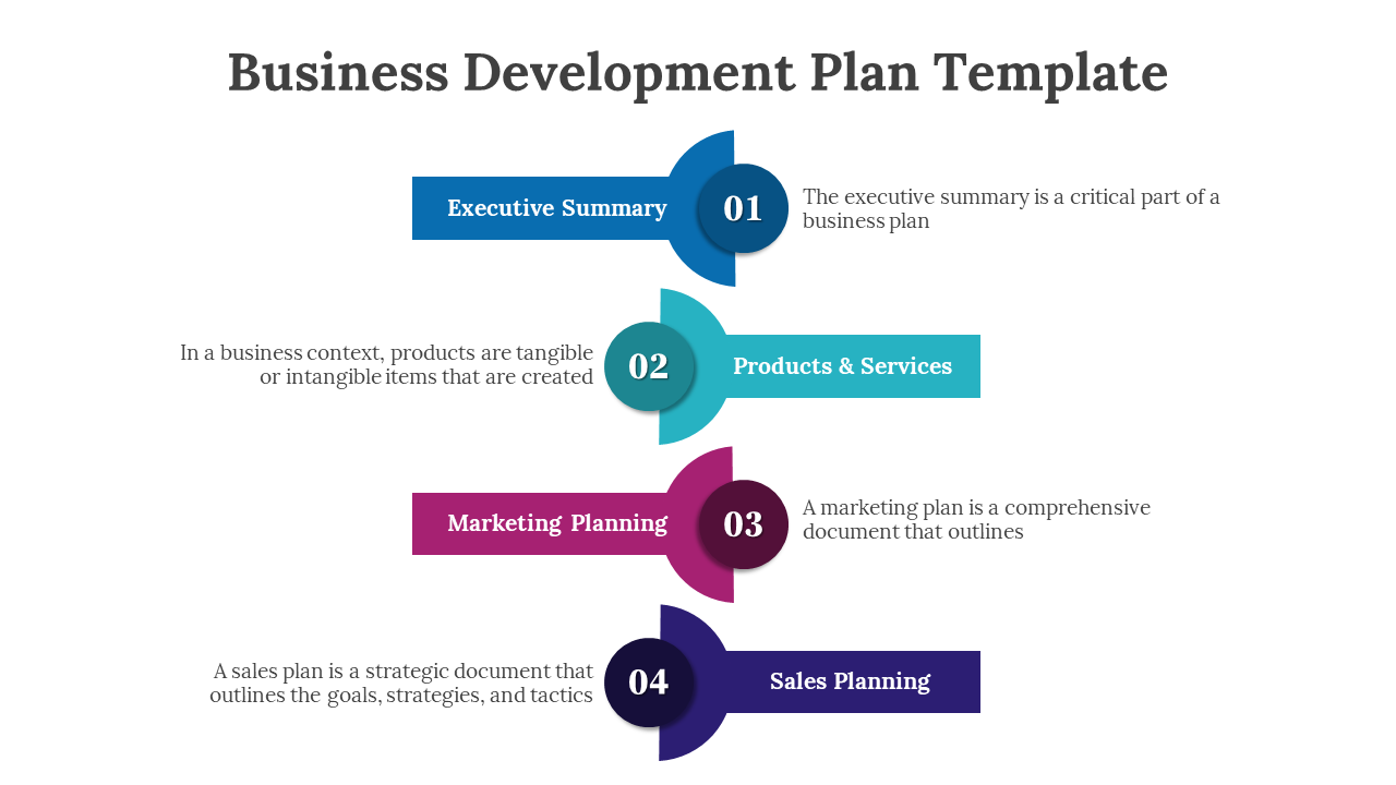 Business plan template with four arrow shaped sections in blue, teal, pink, and purple, each numbered and labeled.