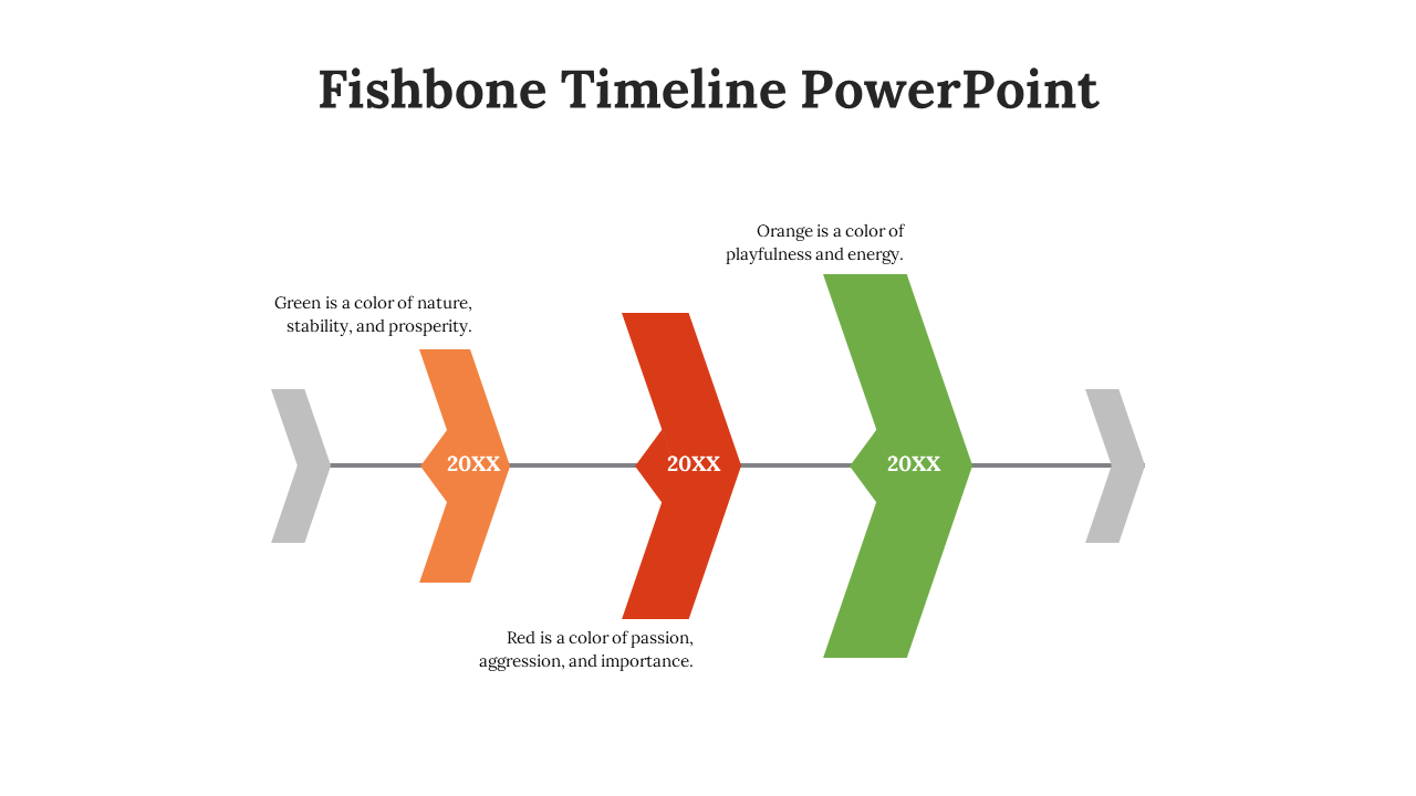 Fishbone timeline infographic with three colored arrows in orange, red, and green, each labeled 20XX.