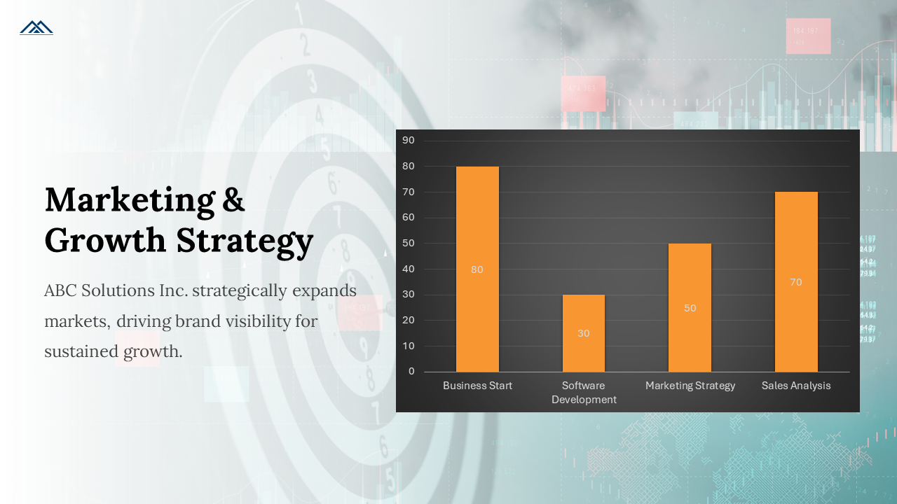 Slide featuring an orange bar chart with four categories, overlaid on a background with a dartboard and financial graphs.