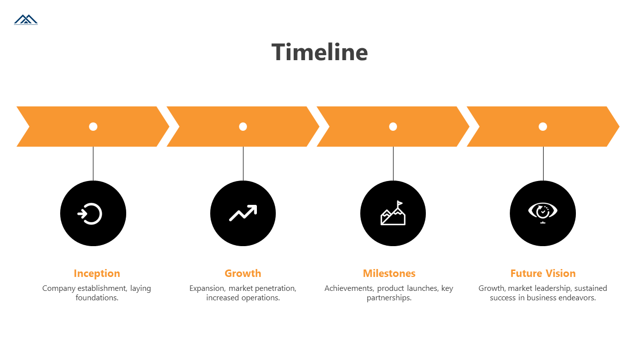 Timeline with four orange arrow shaped segments linked with black circular icons, representing business growth phases.