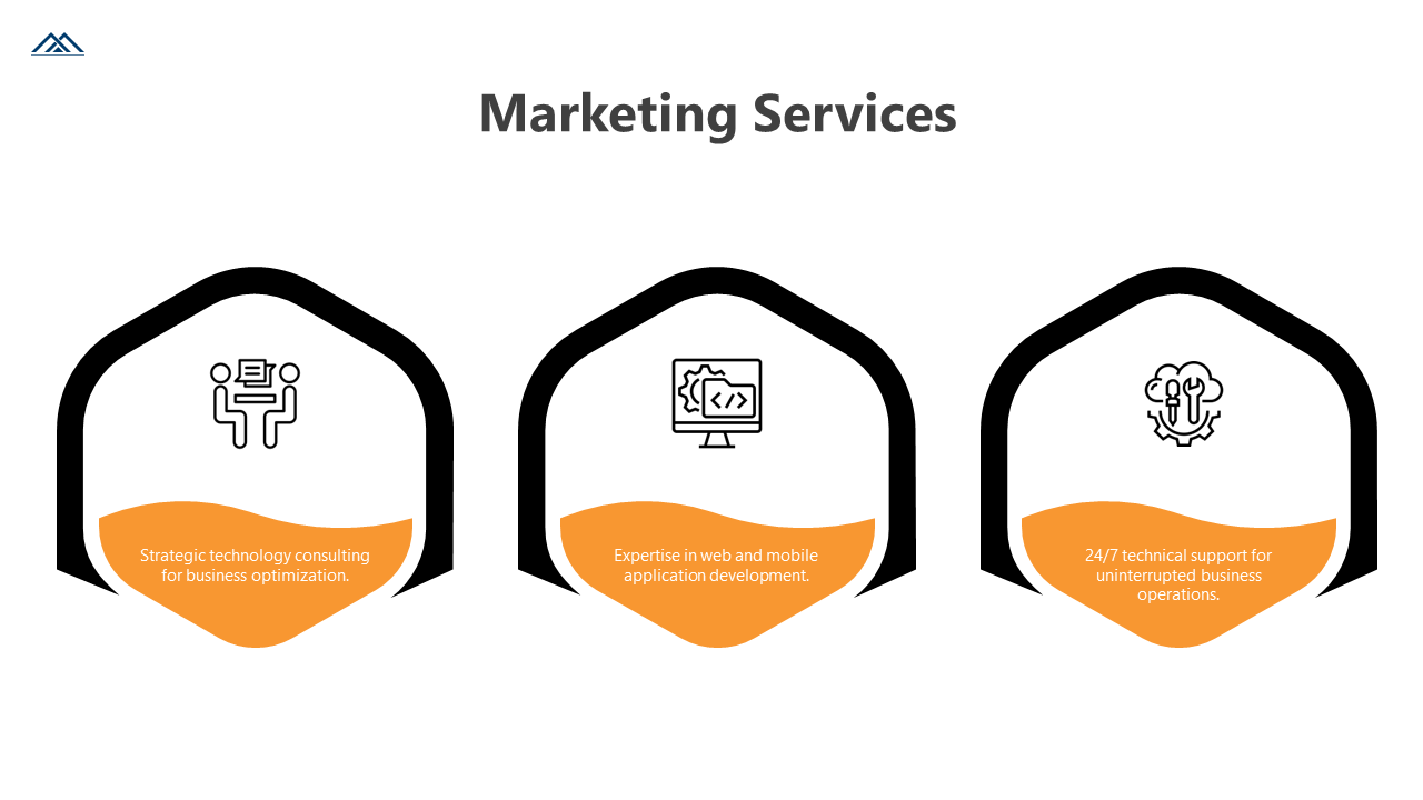 Slide with three black outlined hexagonal shapes, icons, and orange text areas describing key marketing services.