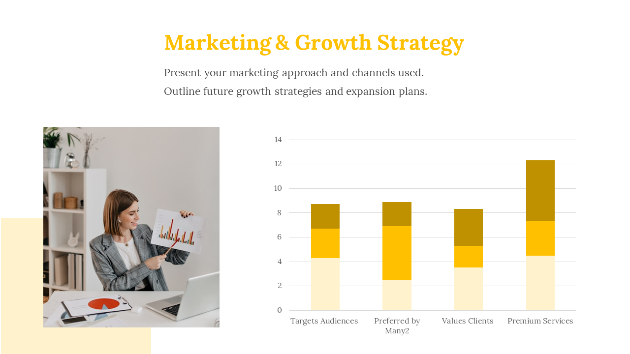 Slide showcasing a stacked bar chart in yellow tones and a professional woman explaining data in a modern office setting.