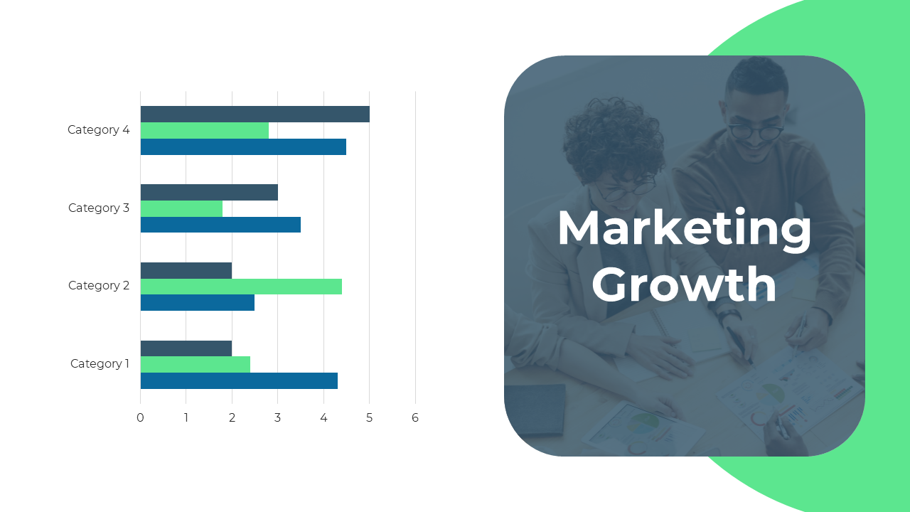 Slide with a horizontal bar chart and a semi transparent team photo with bold white text on a green accented layout.
