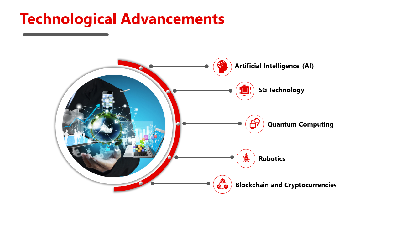 Slide with a title, futuristic tech image in a circular frame, and five red icons with labels connected by lines.