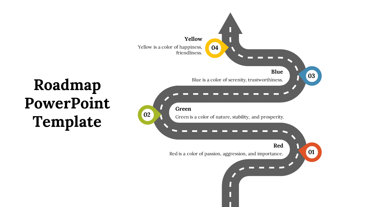 Roadmap design with color coded stops red, green, blue, yellow explaining the symbolism of each color along a winding path.