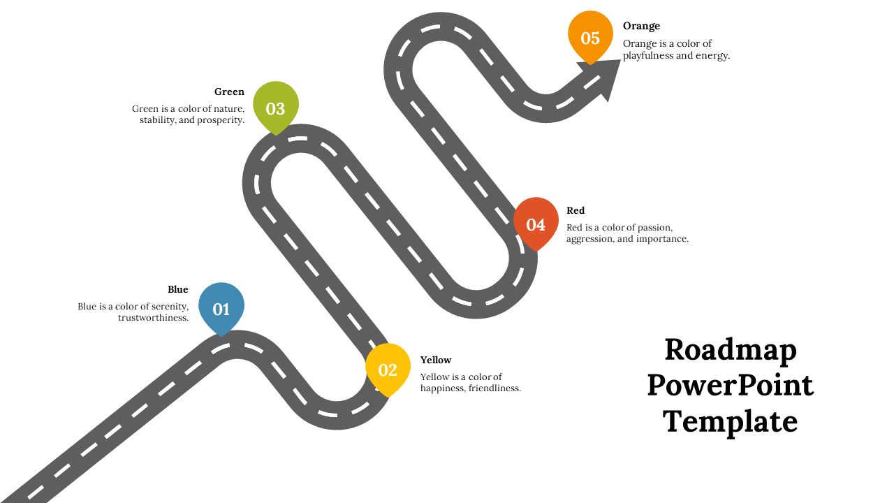 Roadmap PowerPoint template showing a winding road with five color coded signs representing different meanings.