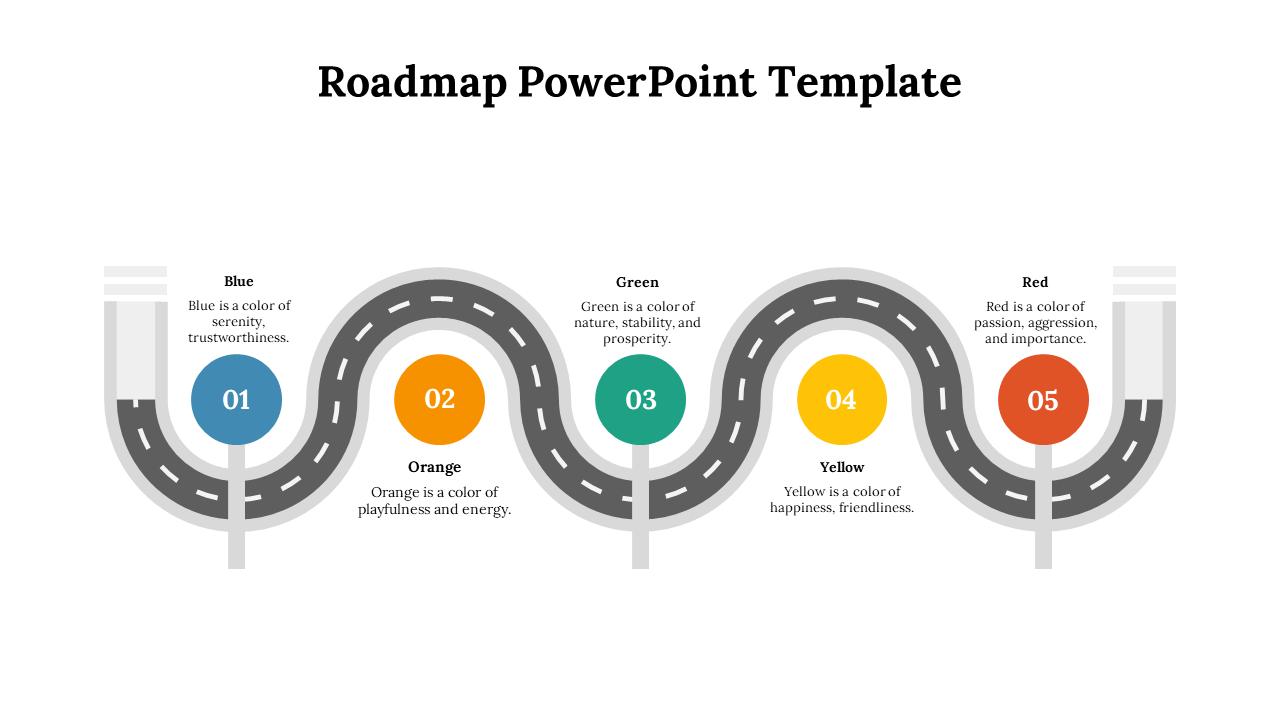 Roadmap PowerPoint template featuring a winding road with five color coded milestones with descriptions on a white backdrop.