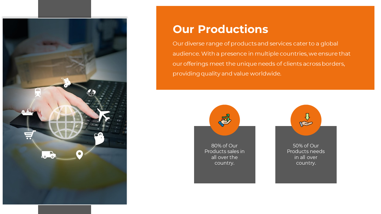 Slide with an orange header, logistics themed hand and keyboard image, and two dark gray info boxes with icons on the right.