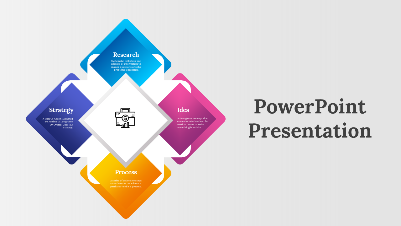Diamond shaped layout with four color coded sections in blue, pink, purple, and yellow, each containing an icon.