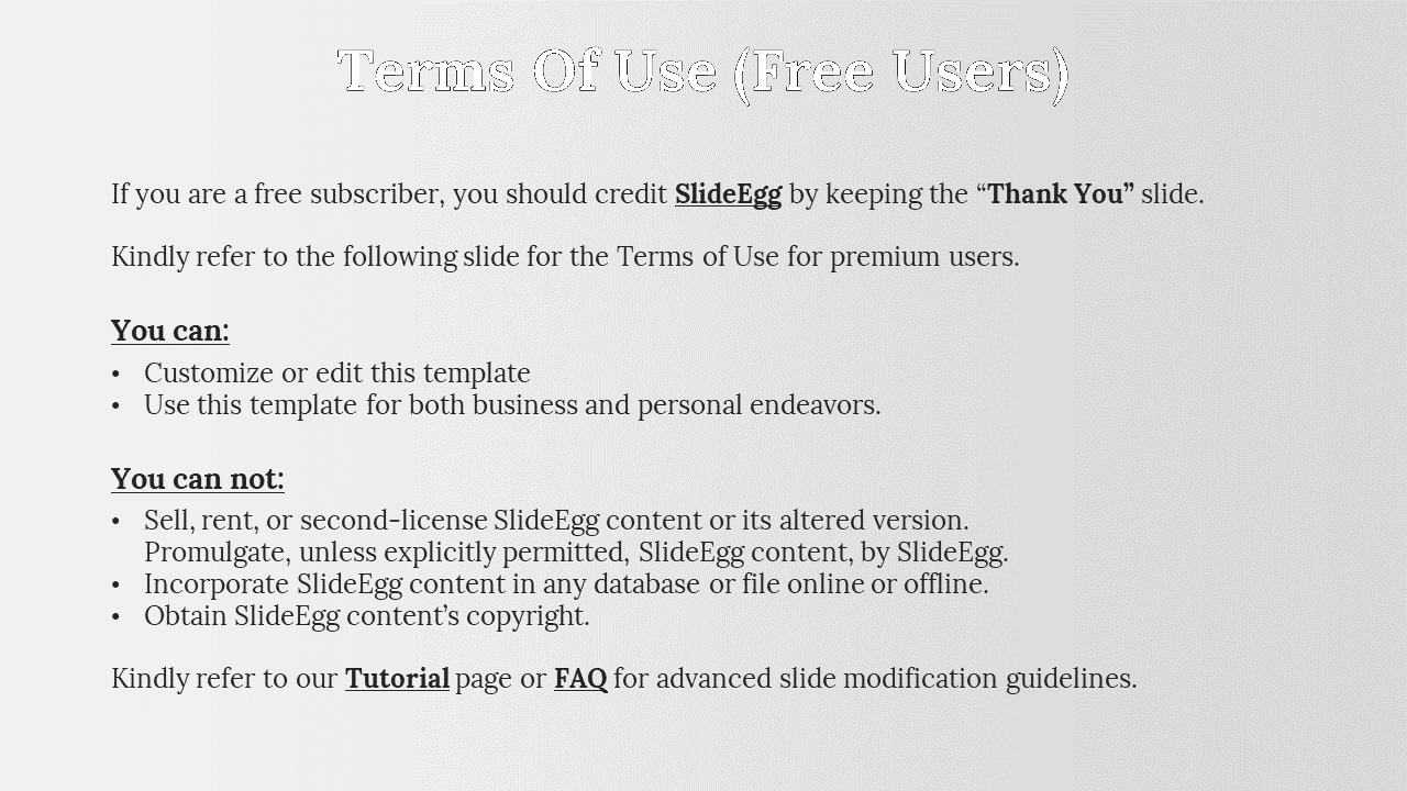 Terms of use slide for free users, including sections for what is allowed, restrictions, and links for further guidance.
