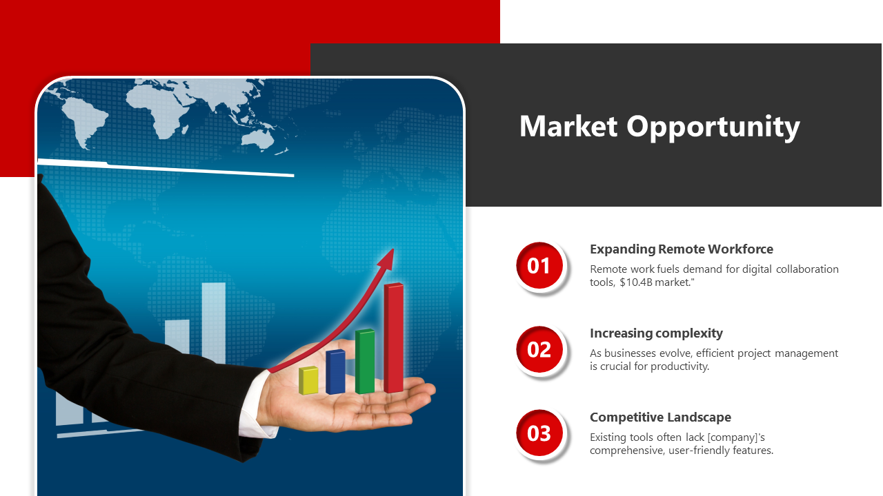 Slide with a dark gray title and a hand holding 3D bar charts against a world map, and three numbered market insights.