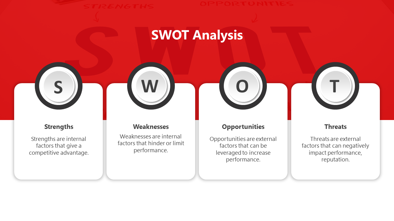 SWOT analysis layout with circular icons for S, W, O, and T on white cards, and a bold red upper section for contrast.