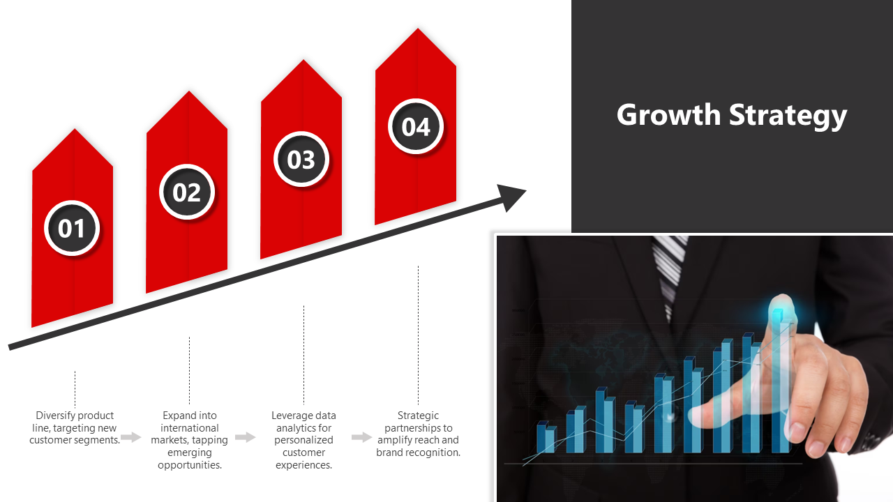 Growth strategy slide with four red arrow shaped bars on an upward black line and a businessman pointing at a blue bar graph.