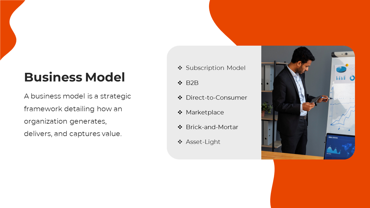 Business model slide with black text on the left, a list of strategies in a gray box, and an image of a man presenting data.
