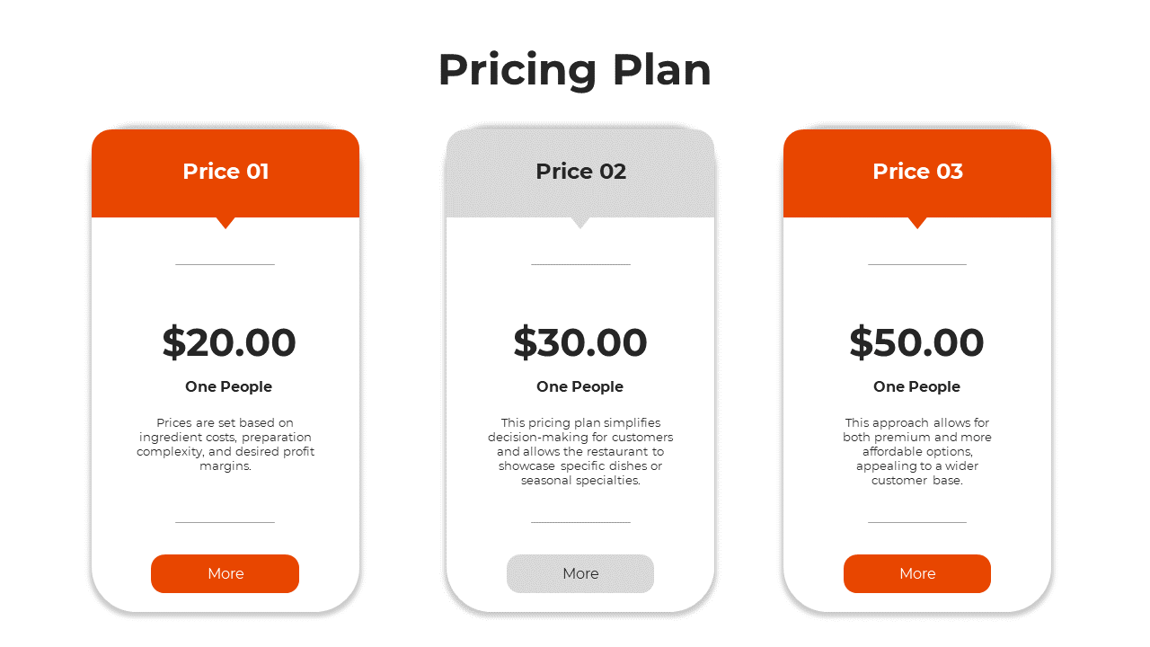 Pricing table with three tiered options, each in a rounded card design, featuring bold prices and short descriptions.