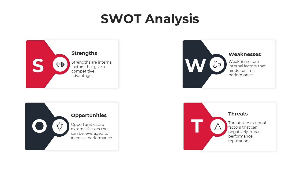 SWOT analysis slide with four rectangular cards in red and dark, featuring circular icons, and bold section letters.