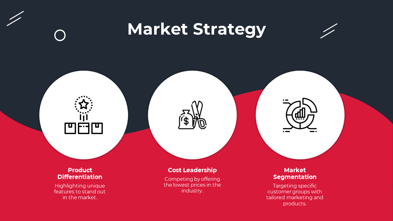 Slide with a dark and red wave design backdrop, showcasing three market strategy elements in white circular frames.