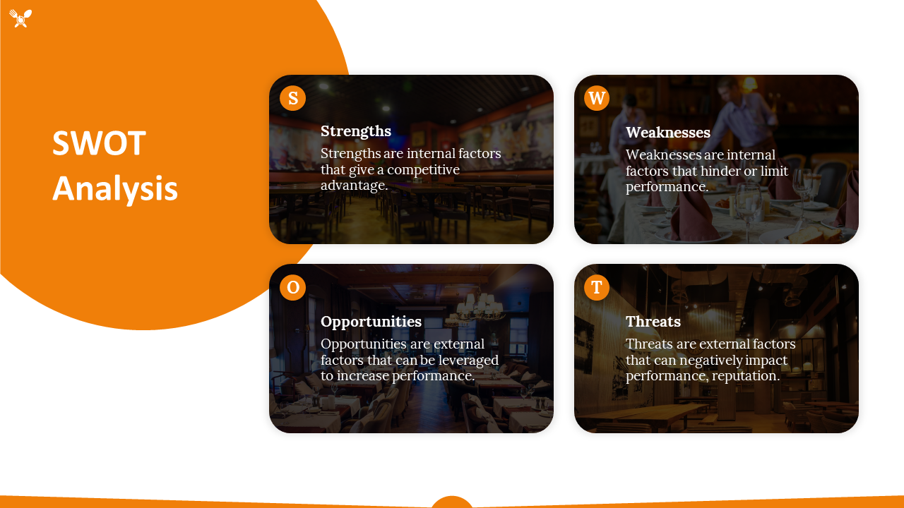 SWOT analysis slide with an orange title section on the left and four transparent text boxes overlaying restaurant images.