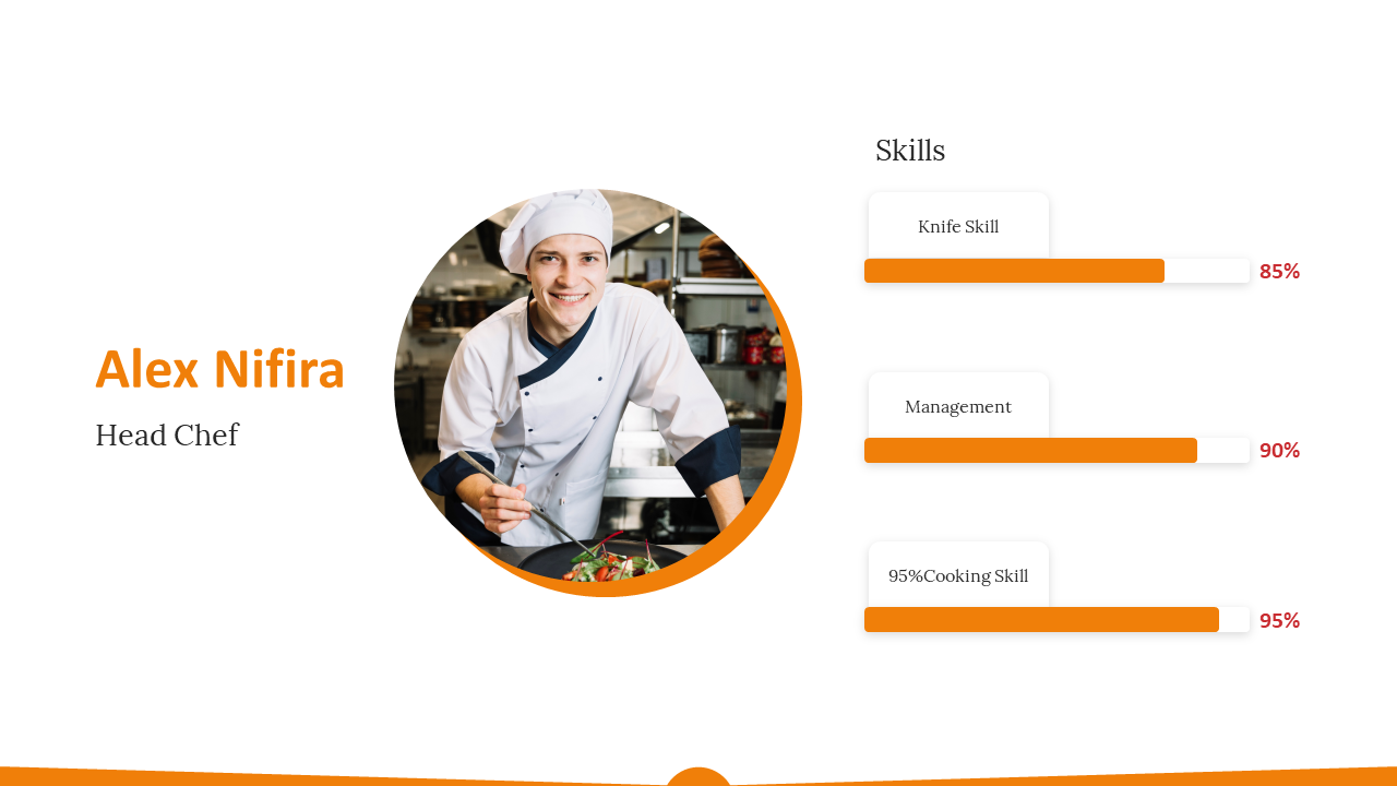Profile slide with an image of a smiling chef in a circular frame, and three orange skill bars showing expertise levels.