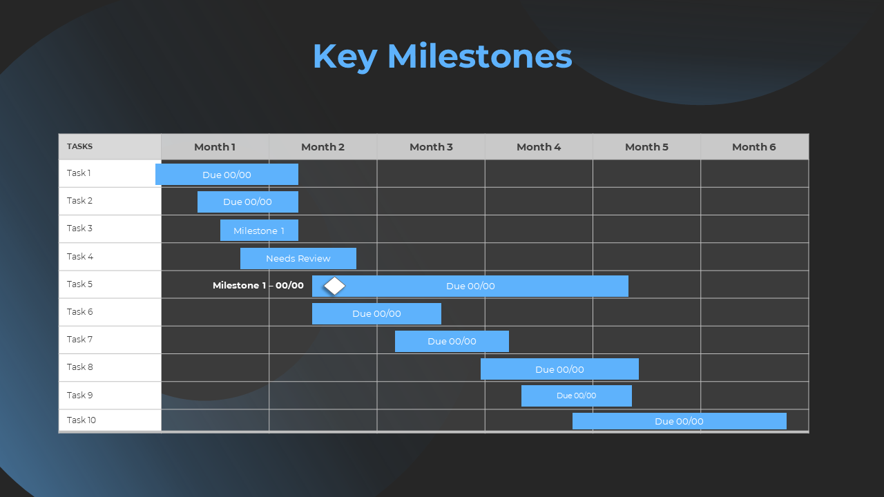 Dark themed Gantt chart with blue bars, white grid lines, and milestone markers, visually tracking tasks over six months.
