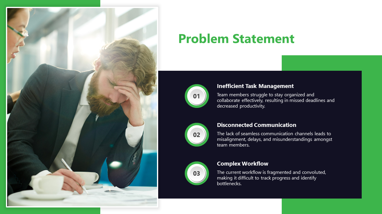 Problem statement slide with a stressed businessman image on the left and a dark box listing three key issues on the right.