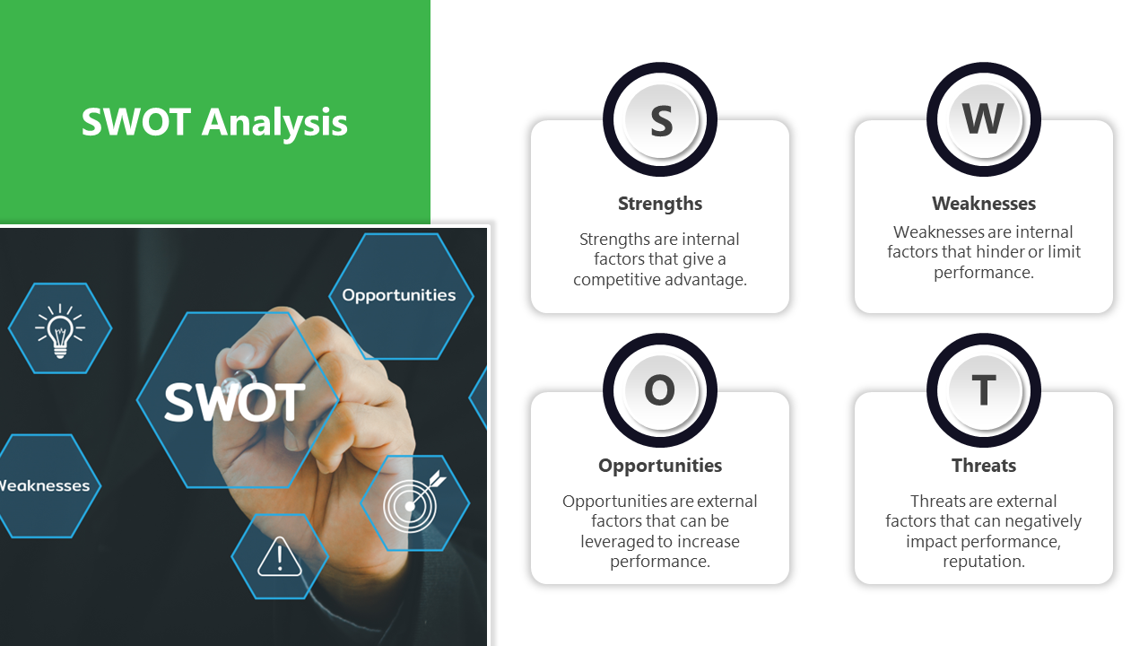 SWOT analysis diagram with bold black circular letters in white text boxes, and a digital business concept image.