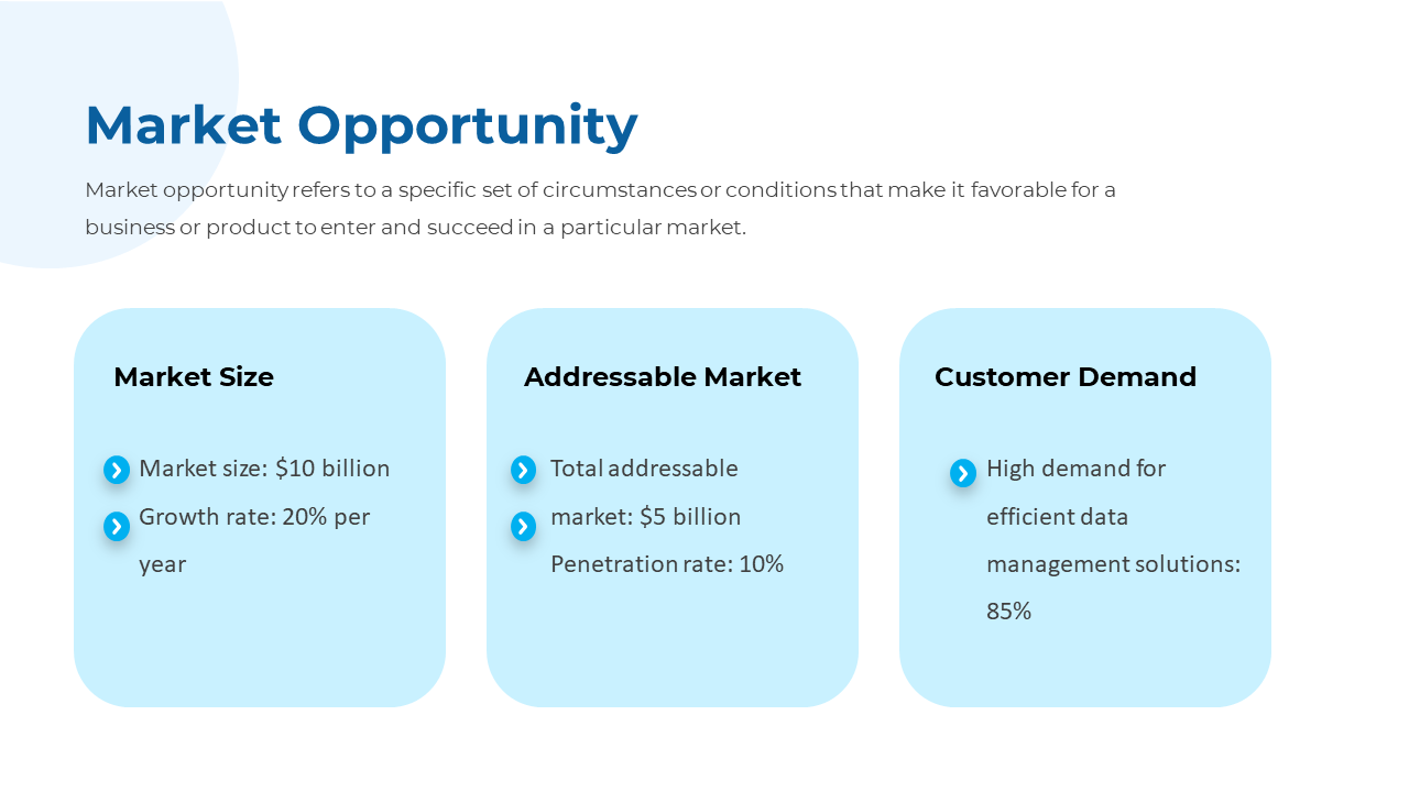 Infographic layout with three blue rounded rectangles outlining key market opportunity factors in a clean design.