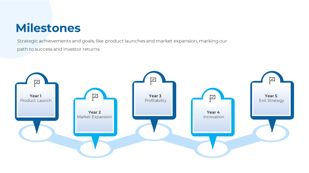 Milestone roadmap with five blue gradient markers in a zigzag path, inside a rounded square shape with a flag icon on top.