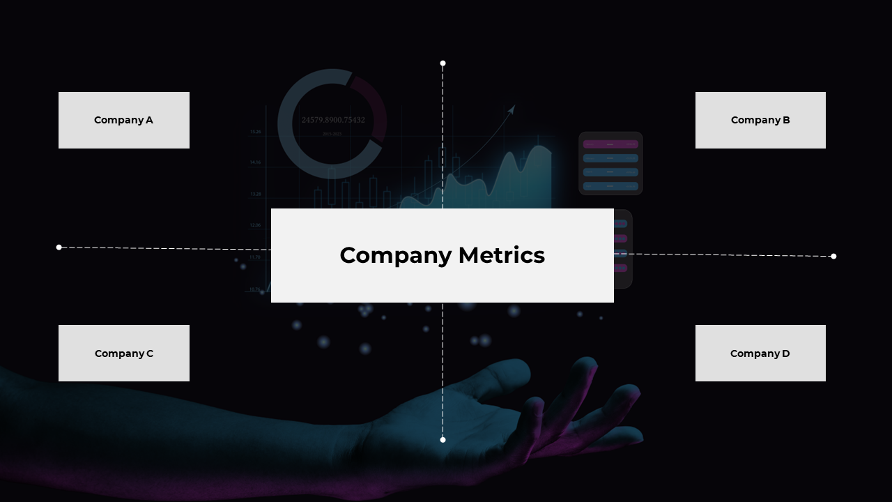Dark themed infographic with a glowing hand and a white central box connecting four companies with dashed lines.