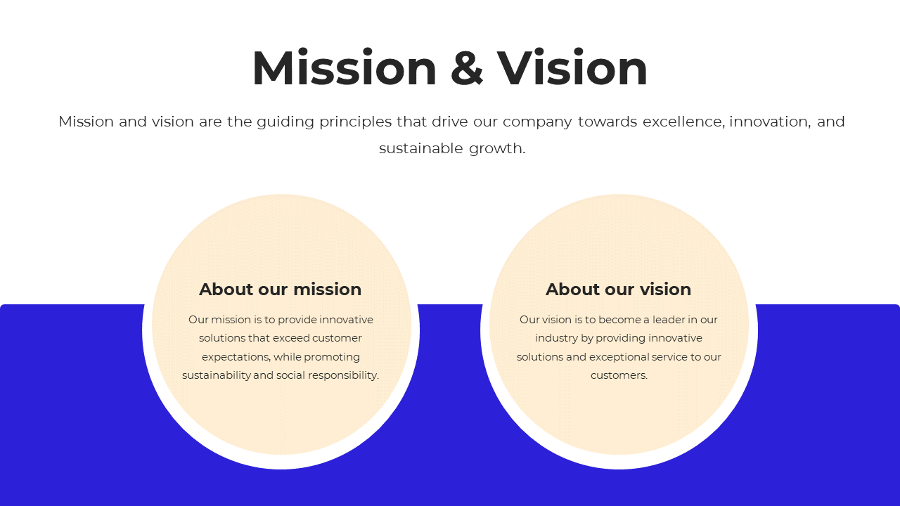 Mission and vision slide with a bold black title, centered text, and two beige circular sections on a curved blue background.