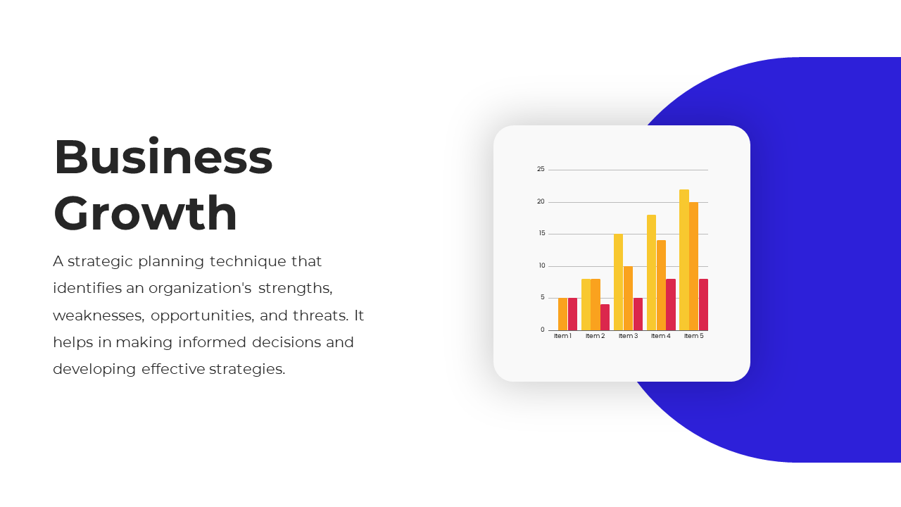 Business growth slide with heading and text on the left, and a bar chart inside a rounded card, on a curved blue design.