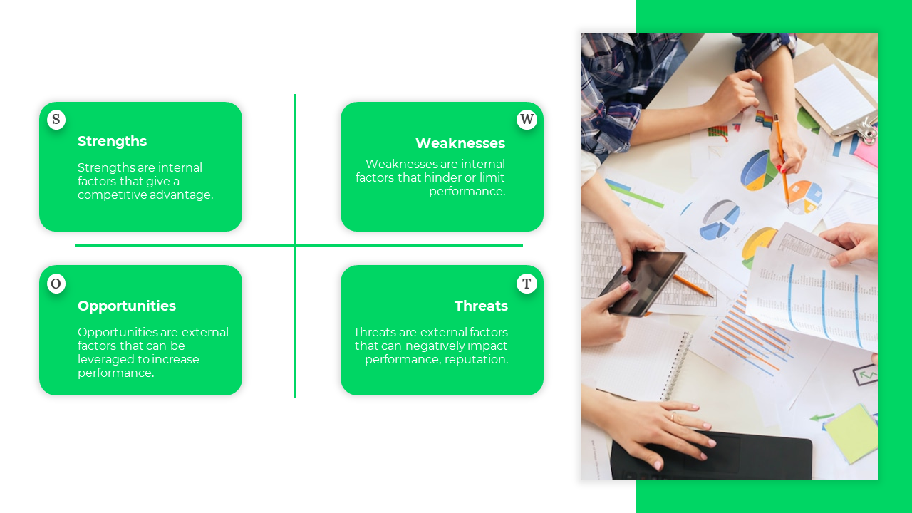 SWOT slide featuring a quadrant layout with green sections and an image of professionals analyzing charts and graphs.