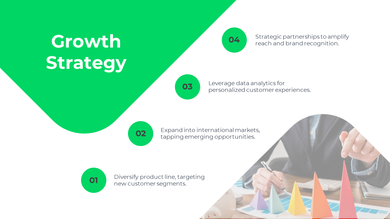 Green themed growth strategy slide with four numbered steps in circles, and a blurred business planning image on the right.
