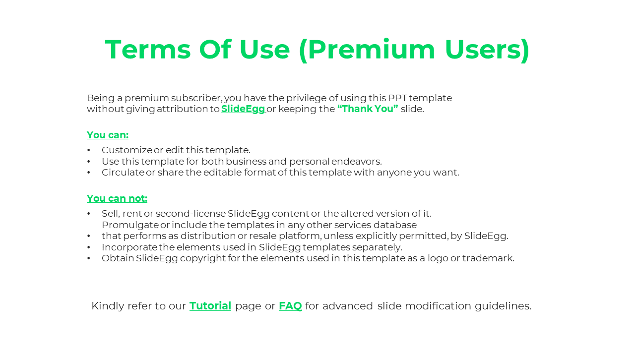 Terms of use slide for premium users with green headings, black text, and guidelines on template usage and restrictions.
