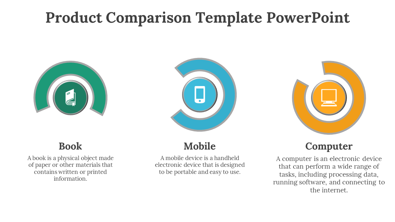 Slide comparing a book, mobile device, and computer using colorful circular icons and short descriptions of their functions.