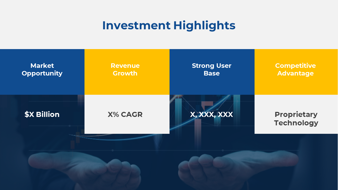 Slide with four labeled boxes in blue and yellow, displaying business insights against a dark background with digital charts.