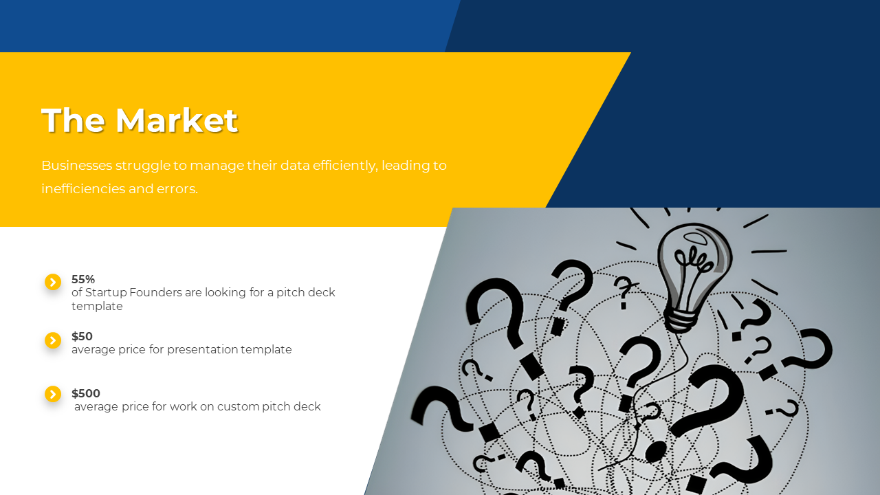 Slide with a yellow title section on a blue background, white bullet points, and a sketched lightbulb with question marks.