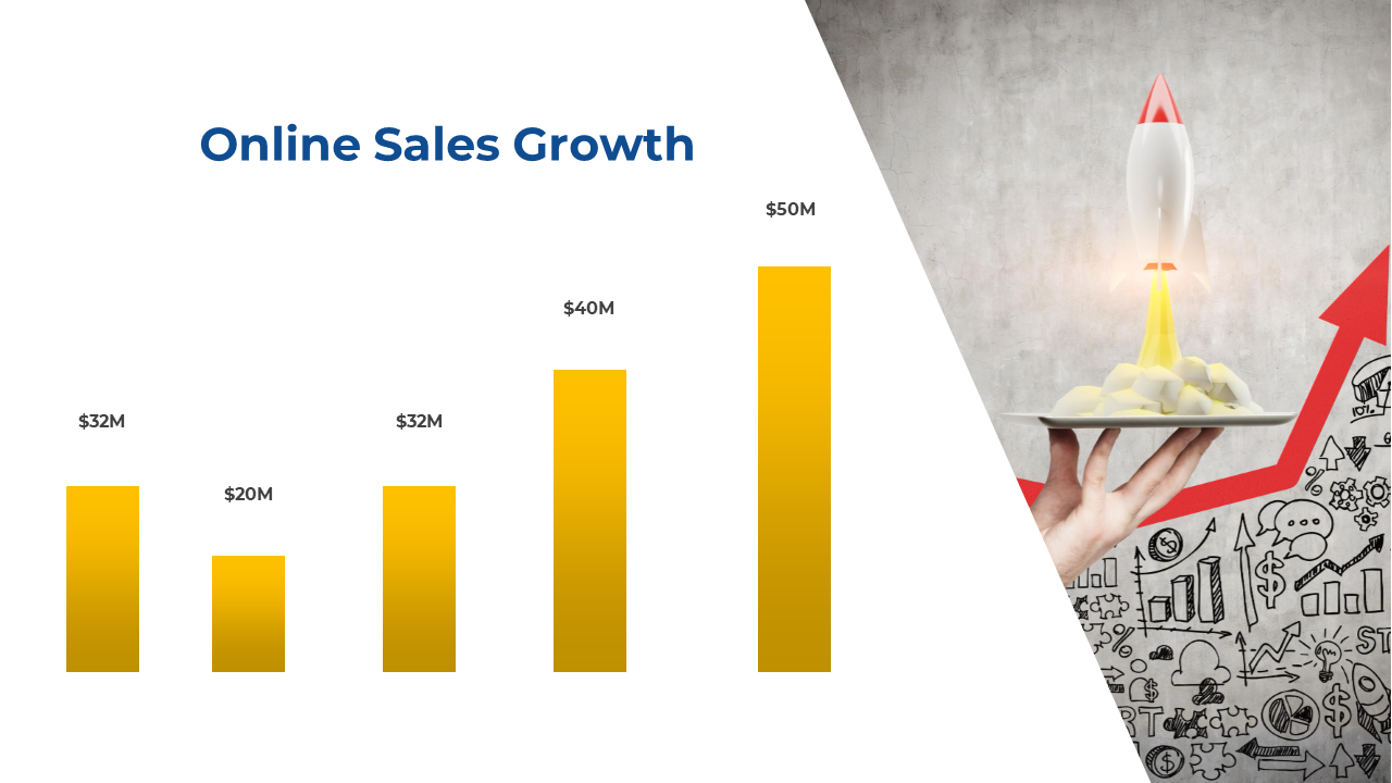 Slide featuring an increasing bar chart in yellow and a symbolic rocket launch on a tray with doodles in the background.