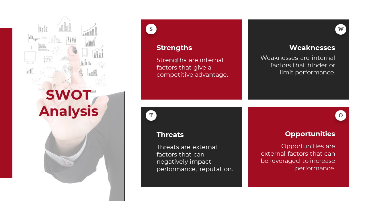 SWOT analysis slide with four red and black square sections, and a semi transparent background of a hand touching icons.